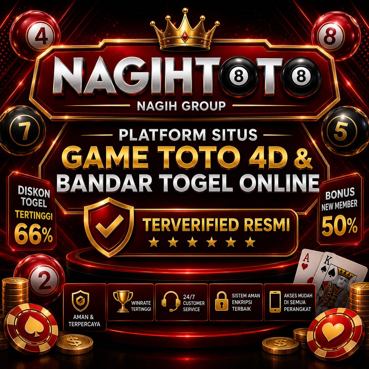 NAGIHTOTO : Platform Situs Game Toto 4D & Bandar Togel Online Terverified Resmi